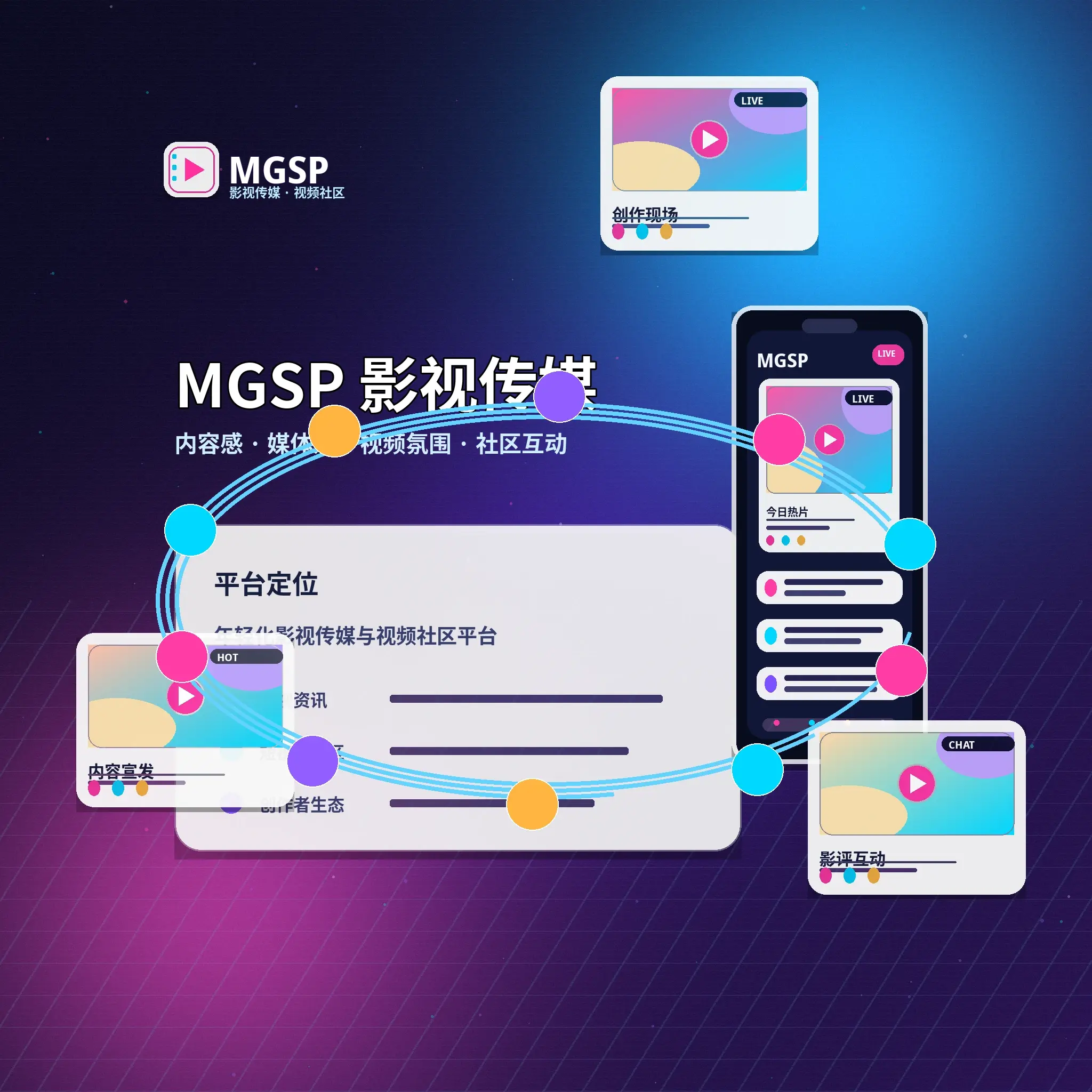 蘑菇视频关于平台介绍